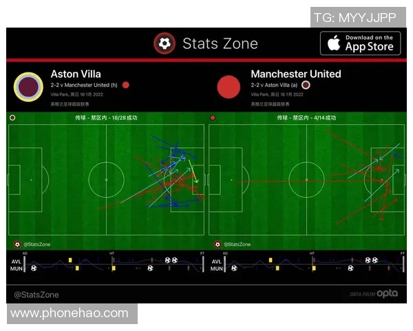 重庆足球队与深圳足球队赛后复盘分析比赛经验与战术调整探讨