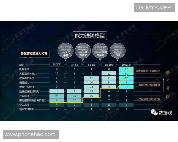 南京排球队的控制能力分析与比赛得失评估