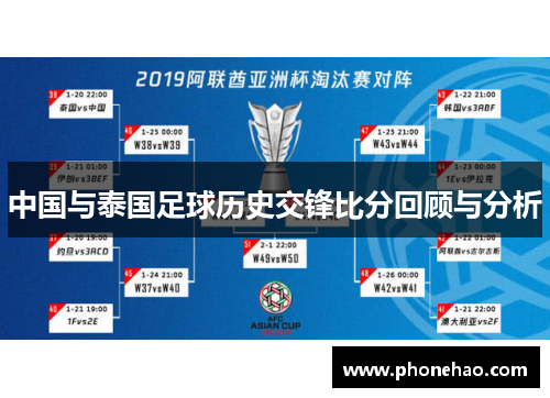 中国与泰国足球历史交锋比分回顾与分析